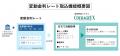 日本初！財務管理システムCOURAGEUX、全銀協TIBORレー