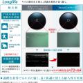高温適応型調光レンズ「ルティーナ フォト2」専用高 高温適応型調光レンズ「ルティーナ フォト2」専用高