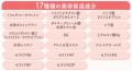 2つの質感でハリツヤもふっくら感も自由自在！セザン
