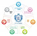 【TRES】スポーツ企業として6年連続のホワイト企業認 【TRES】スポーツ企業として6年連続のホワイト企業認