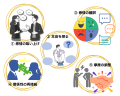 ◇【現場に立つコンサル】社員が辞める前に、職場の「
