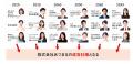 【社員の教育にお困りの経営者様向け】働きがいのある