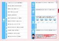 西日本新聞社と日本航空が旅が脳活になる旅日記帳「や 西日本新聞社と日本航空が旅が脳活になる旅日記帳「や
