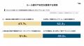 【社会課題に光を当てるSIL】本格化する企業の障害者 【社会課題に光を当てるSIL】本格化する企業の障害者