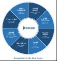 CREOK、オークファンと資本業務提携、リユース品ライ CREOK、オークファンと資本業務提携、リユース品ライ