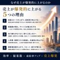 年商3年連続2倍を実現した、事業用不動産専用AIシステ 年商3年連続2倍を実現した、事業用不動産専用AIシステ