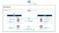 サイオステクノロジー、「LifeKeeper」がさくらインタ サイオステクノロジー、「LifeKeeper」がさくらインタ