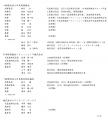 日本規格協会グループの経営体制のお知らせ 日本規格協会グループの経営体制のお知らせ