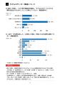 支援世帯の約3人に1人(34%)が、子どものサッカーを 支援世帯の約3人に1人(34%)が、子どものサッカーを