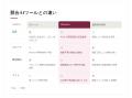 「生成AIだけでは、商用アパレルビジュアルは作れない 「生成AIだけでは、商用アパレルビジュアルは作れない