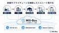 三菱商事の「Mill-Box」、建設現場への導入実績が200 三菱商事の「Mill-Box」、建設現場への導入実績が200