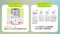 全世界販売台数2万台突破。進化系AIロボット「lopeto 全世界販売台数2万台突破。進化系AIロボット「lopeto