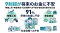 【株式会社トップ・マネジメント】会社員300名をutf-8 【株式会社トップ・マネジメント】会社員300名をutf-8