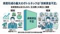 【株式会社トップ・マネジメント】会社員300名をutf-8 【株式会社トップ・マネジメント】会社員300名をutf-8