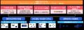 PagerDuty、キヤノンITSのITインフラサービス「SOLTAG PagerDuty、キヤノンITSのITインフラサービス「SOLTAG