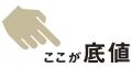 LAFORET GRAND BAZAR 開催 7月23日(木)~7月27日( LAFORET GRAND BAZAR 開催 7月23日(木)~7月27日(