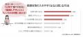 大さじ1杯で気軽に“ゆる薬膳” 毎日のご飯で自分utf-8 大さじ1杯で気軽に“ゆる薬膳” 毎日のご飯で自分utf-8