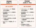 AIがプレスリリースを自動作成、配信から成果チェック AIがプレスリリースを自動作成、配信から成果チェック