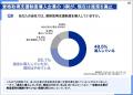 【人事111名調査】約9割が期待する「資格取得支援」に