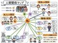 ◢◤AI時代の自己理解と人材育成へポジティブ心理学×パ