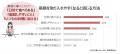 大さじ1杯で気軽に“ゆる薬膳”毎日のご飯で自分を労わ
