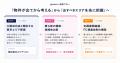 【エムディー株式会社】大阪発のメンズ美容室「L-MARK