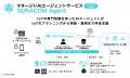 業務現場のIoT活用をAIエージェントが支援するサービ 業務現場のIoT活用をAIエージェントが支援するサービ