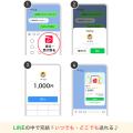 国内月間利用者数1億ユーザーの「LINE」と登録ユーザ