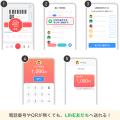 国内月間利用者数1億ユーザーの「LINE」と登録ユーザ