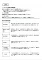 令和8年度第1回DV防止啓発講座 参加者募集中 令和8年度第1回DV防止啓発講座 参加者募集中