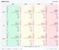 大好評の『省エネ検討WEBサービス』に待望の「共同住