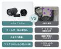 ジメジメしない冷風で夏をもっと快適に。氷の力で涼風
