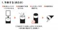 お湯だけ5分で完成、そのまま5時間あたたかい。レトル