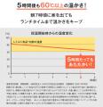 お湯だけ5分で完成、そのまま5時間あたたかい。レトル
