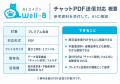 AI遺言書作成支援アプリ「AIユイゴンWell-B」、6月30 AI遺言書作成支援アプリ「AIユイゴンWell-B」、6月30