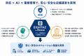 リユース市場3兆円時代、現場の“見えないリスク”を可 リユース市場3兆円時代、現場の“見えないリスク”を可