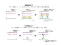 ハイパースケーラー向けデータセンターにおけるモジュ