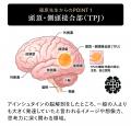 完成するまで何を組み立てているかわからない！？ドイ