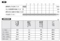 『日本の人事部 人事白書2026』発売！