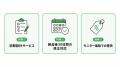 BALSA、
