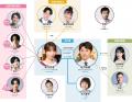 中村ゆりか×佐野玲於 W主演「夫に不倫をお願いされま