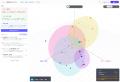 AIQ、カシオ計算機の商品企画を支援するターゲット分 AIQ、カシオ計算機の商品企画を支援するターゲット分