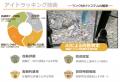 住吉工業、AIとアイトラッキング技術を活用した「技能