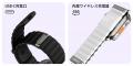 7月2日（木）19時にCAMPFIREにて登場：Apple Watchを