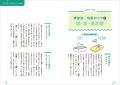 【寝る前5分、ツボを押すだけ！】人気施術家が16万人