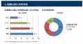 exaBase AI、新たにPowerPointでダウンロード可能な「