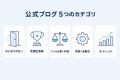 AIの学校AI Crew、経営者・個人事業主・士業のためのA AIの学校AI Crew、経営者・個人事業主・士業のためのA