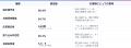 Leadsia、電話を「受ける・かける・追う」3つの音声AI Leadsia、電話を「受ける・かける・追う」3つの音声AI