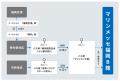 『WAKITA JUMBO FAIR 2026 in 福岡 -想造が未来をひら