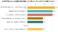 新紙幣発行から2年、北里柴三郎への認知度79.7％・信